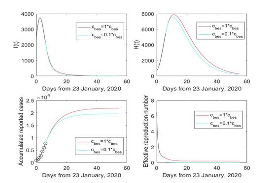 //cmsn.lvmaoxs.net:8080/_vsl/5A4C204A2F1DBA3C568F4891D636303E/DE9B5D2C/6097